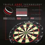 Winmau Blade 6 Triple-Core Carbon Board