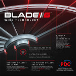 Winmau Blade 6 Triple-Core Carbon Board